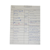 Senator Edward Kennedy Capitol Hill Telephone Log - First Day Back After Chappaquiddick Incident