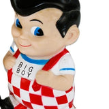 Two 1970’s Big Boy Restaurant Banks